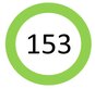 153 mm