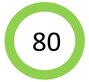 80 mm