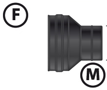 EW Verloop RVS 200F x 180M 148208